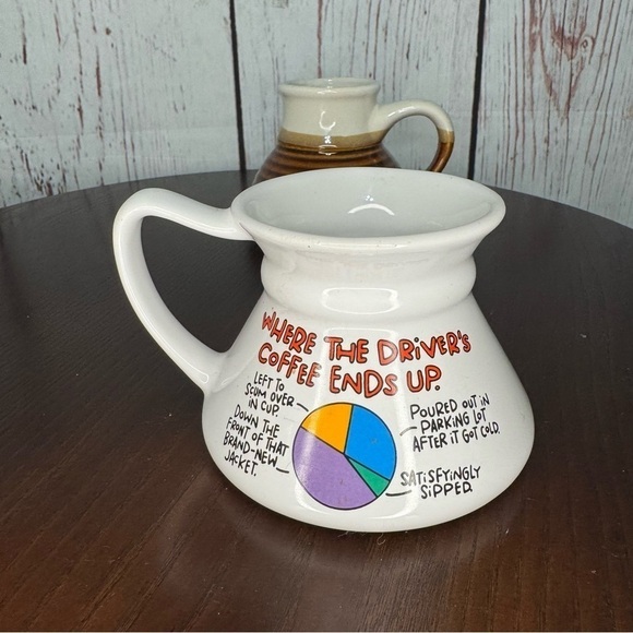 Trucker’s Ceramic Coffee Mugs - Picture 13 of 16